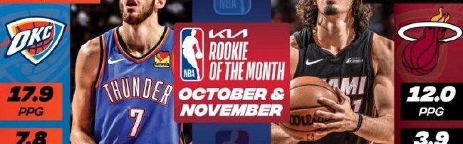  雷霆新秀霍姆格伦荣膺月最佳新秀  