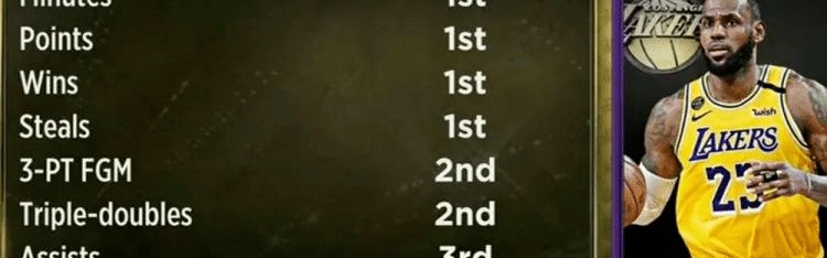  文班亚马新秀赛季，多项数据刷新纪录  